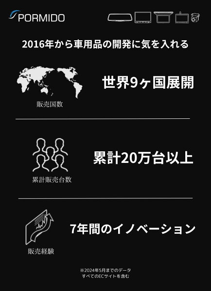 【19%OFFクーポン+ポイント2倍 10/24 20:00～10/27 9:59】 ディスプレイオーディオ 11.8インチ 6+128GB 2000x1200 android カーオーディオ 1din アンドロイドナビ apple carplay android auto ミラーリング bluetooth カーナビ 大画面 dsp 後付 PORMIDO PR-G10