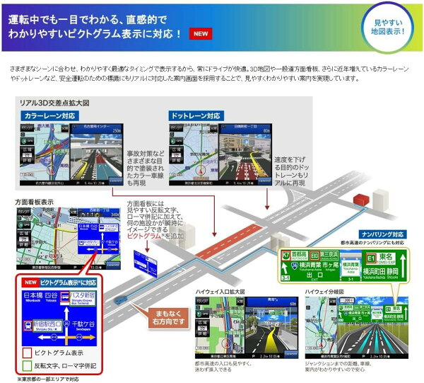 【早秋のドーン!と全品超トク祭】CN-E330D パナソニック ストラーダ 7V型 カーナビ ワンセグ/CD/Bluetooth 7インチ Panasonic Strada【延長保証追加OK!!】