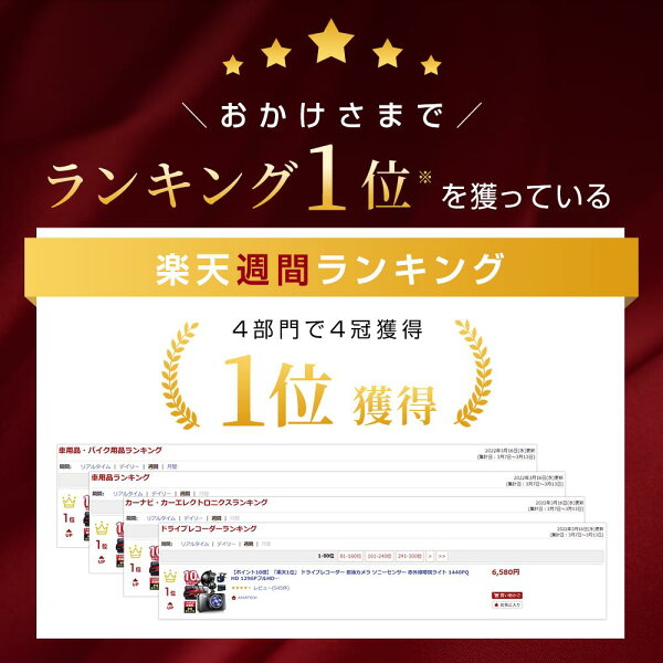 最安4,980円!!＼衝撃クーポンで／「楽天1位」 ドライブレコーダー 前後カメラ ソニーセンサー 赤外線暗視ライト 1440PQHD 1296PフルHD高画質 170度広角視野 LED信号機対策 ドラレコ 操作簡単 駐車監視 常時録画 上書き録画 HDR/WDR技術 安心 安全 送料無料
