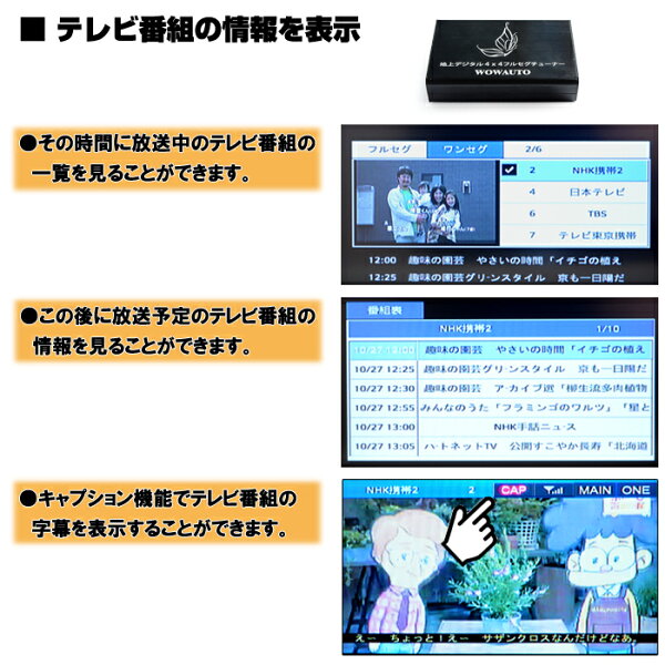 [送料無料]角度任意調整 アンドロイドナビ 10.1インチAndroid車載DVDプレーヤー＋専用2x2地デジフルセグチューナーセット＋170度バックカメラセット 2DIN Android ラジオ SD Bluetooth 16G HDD カーナビ スマホ iPhone WiFi無線接続 wowauto[U6910B]【一年間保証】