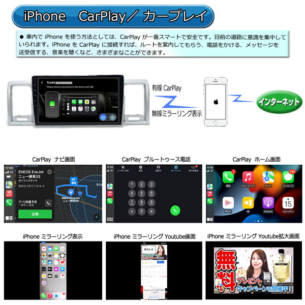 10.1インチ 200系 ハイエース 専用 パネルアンドロイドナビ地デジ2x2フルセグチューナーセットカーナビ ディスプレイオーディオ Android12 4型~RAM2G+ROM32G