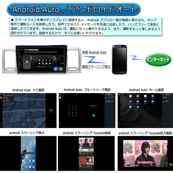 10.1インチ 200系 ハイエース 専用 パネルアンドロイドナビ地デジ2x2フルセグチューナーセットカーナビ ディスプレイオーディオ Android12 4型~RAM2G+ROM32G