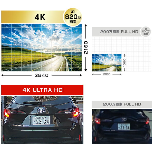 【11/25は全品ポイント10倍】【2025年新製品】ユピテル 前後2カメラ ドライブレコーダー SN-TW7690d フロントカメラ4K記録 フロント・リアにSTARVIS搭載 駐車監視が標準装備 ADAS&GPS&HDR搭載 3.0インチモニター【プラス1年保証で安心】【電源直結モデル】【取説DLタイプ】