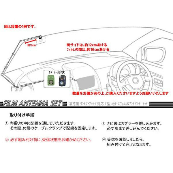 メール便対応 カロッツェリア AVIC-ZH0077 GPS一体型アンテナ 地デジ フィルムアンテナ ケーブル セット 楽ナビ サイバーナビ 高性能 HF201両面テープ付 コードクランパー付 アンテナコード フルセグ ワンセグ ナビ AVIC-MRZ99 【G13C】