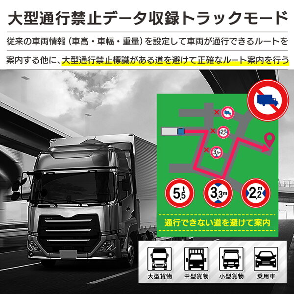 ディスプレイオーディオ ポータブルナビ フルセグ 10.1インチ カーナビ 大型トラック トラックモード ナビ YouTube Netflix 地デジ テレビ アプリ Bluetooth ゼンリン地図 2025年 IPS液晶 DPLAY-1012ATP DreamMaker