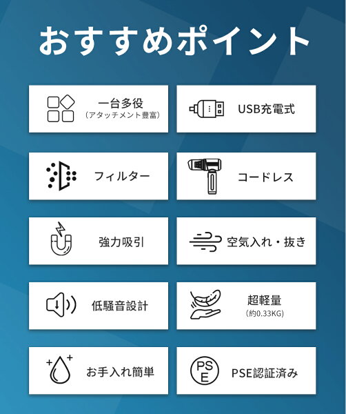 ◆期間限定→半額OFFクーポン配布中◆ハンディクリーナー カークリーナー 20000Pa 掃除機 コードレス 吸引モード 送風モード 車 強力 吸引力 車用掃除機 小型 超軽量 静音 コードレス掃除機 車内 USB Type-C 充電式 急速充電 カー用品 HEPAフィルター プレゼント