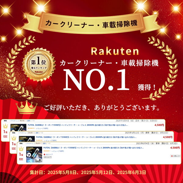 【時間限定！クーポンで3,780円！】ハンディクリーナー コードレス 28000Pa 強力吸引力【吹き飛ぶ/吸い込む/空気入れ/空気抜き】 LEDライト付き 多機能車用掃除機 超強力 超軽量 洗える双重フィルター Type-c急速充電 ミニ掃除機 小型掃除機 コードレスクリーナー