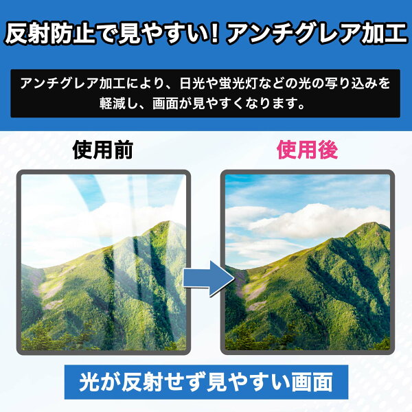 【 TPU 】フィルム ダイアモンドヘッド OVER TIME OT-TN912N 9インチ ワンセグナビ 保護フィルム 全面保護 アンチグレア 反射防止 保護 シート 液晶保護フィルム キズ修復