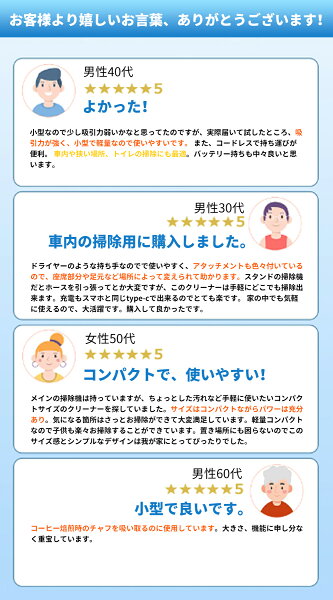 【時間限定！クーポンで3,780円！】ハンディクリーナー コードレス 28000Pa 強力吸引力【吹き飛ぶ/吸い込む/空気入れ/空気抜き】 LEDライト付き 多機能車用掃除機 超強力 超軽量 洗える双重フィルター Type-c急速充電 ミニ掃除機 小型掃除機 コードレスクリーナー