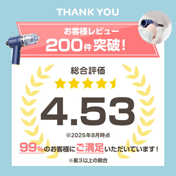 \楽天ランキング1位!/ハンディクリーナー 車 掃除機 コードレス ハンディークリーナー 小型掃除機 期間限定 エアダスター ハイパワー 軽量 ハンドクリーナー カークリーナー 充電式 強力 コードレス掃除機 吸引力 車用掃除機 静音 Le pumo(ルプモ) 261-K179-N01