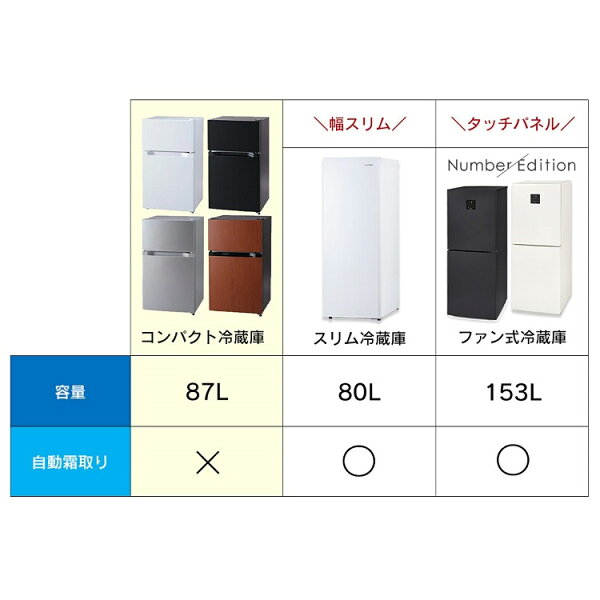 冷蔵庫 小型 2ドア 87L PRC-B092D 一人暮らし ひとり暮らし 1人暮らし 冷凍冷蔵庫 小型冷蔵庫 大型家電 仕切り棚 庫内灯 温度調節 コンパクト シンプル 白 黒 茶 ホワイト ブラック ダークウッド シルバー
